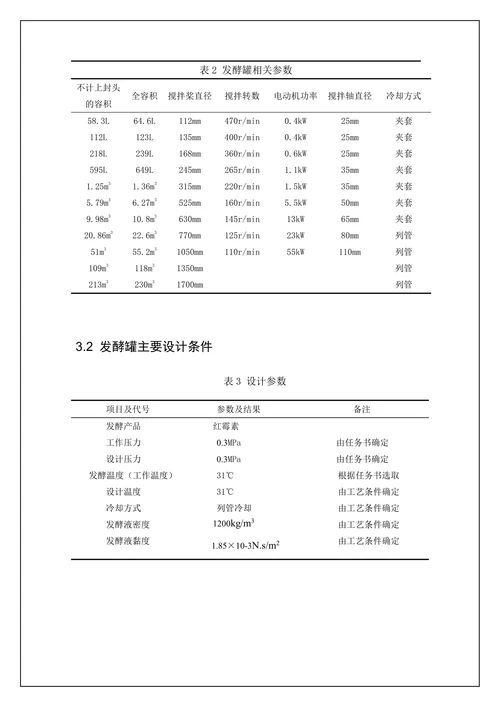 设计100m3红霉素机械搅拌通风反应器