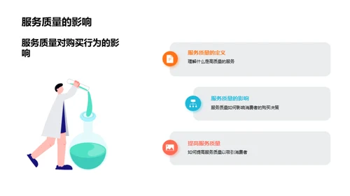 解密消费者购买行为