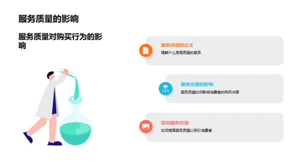 解密消费者购买行为