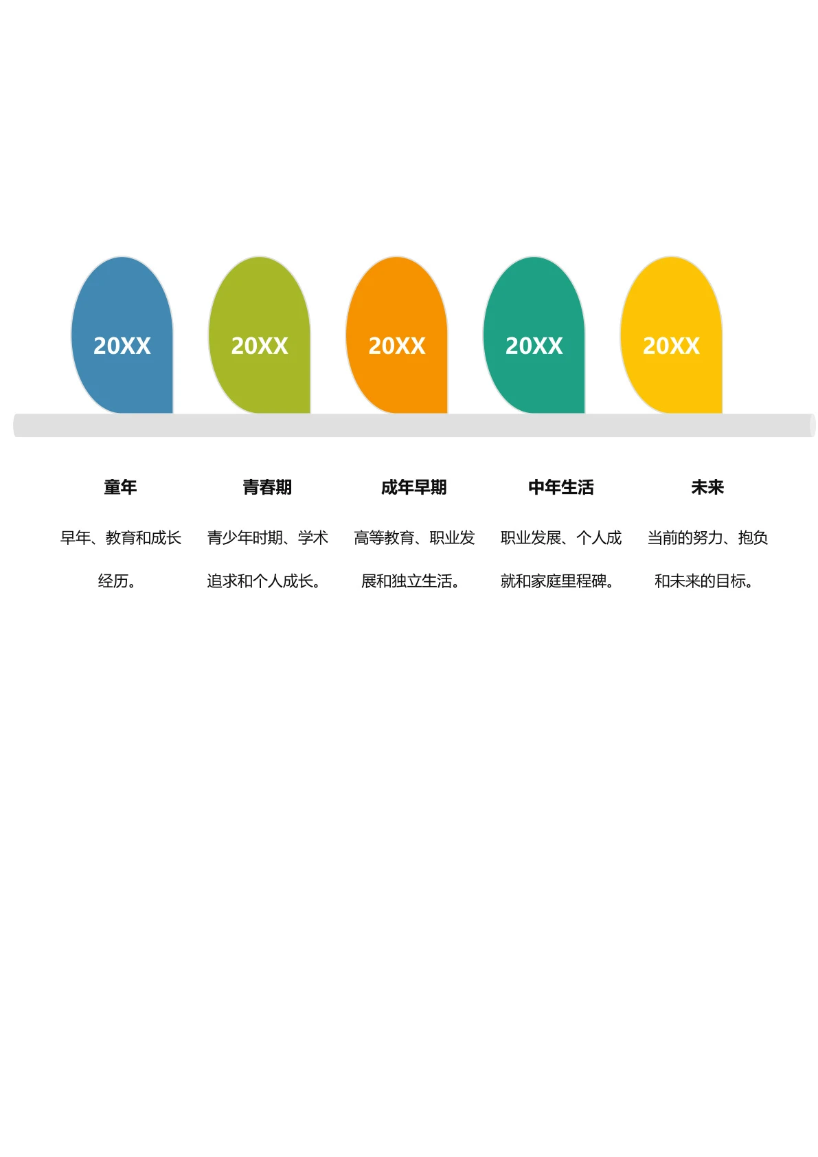 个人经历时间轴模板