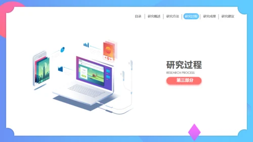 毕业答辩论文开题报告通用PPT模板