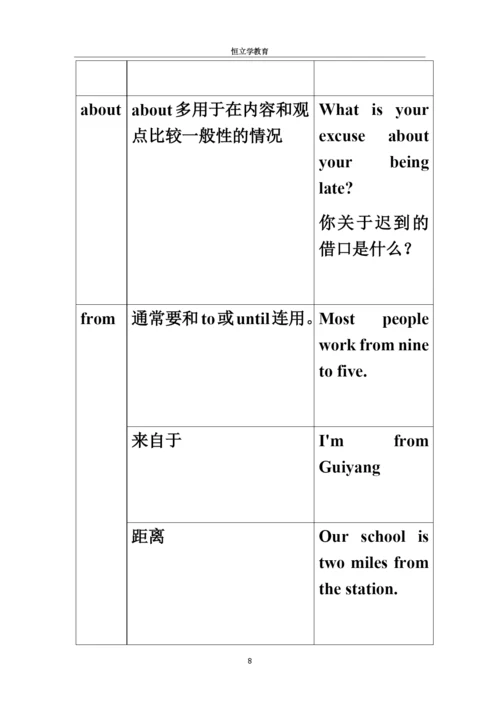 介词表格_.docx