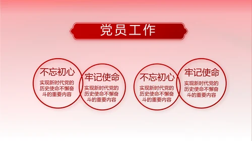 不忘初心牢记使命党支部工作总结汇报计划动态PPT模板