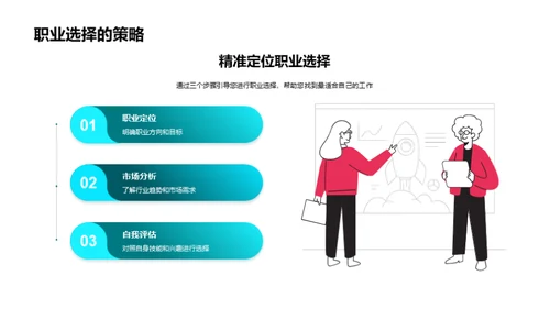 专科生求职攻略