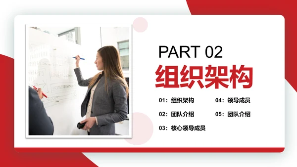 新员工入职培训ppt模板