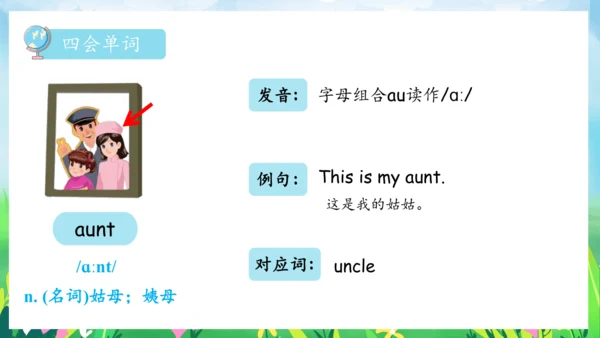 Unit 6 Meet my family 复习课件（单词+句型+语法+语音+阅读指导）（共100张