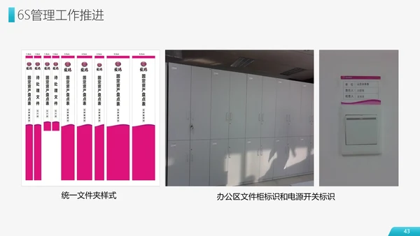 6S现场管理员工培训PPT模板