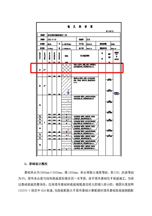 龙门项目塔吊基础施工方案修改