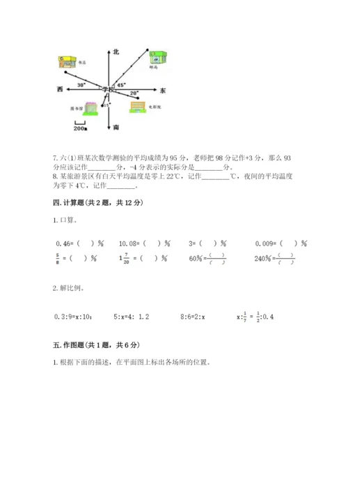 小学六年级下册数学期末卷必考题.docx