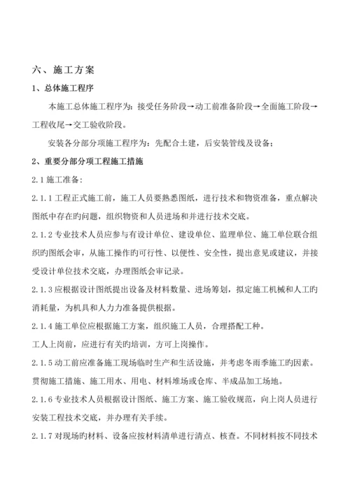 10KV配电关键工程综合施工组织设计.docx