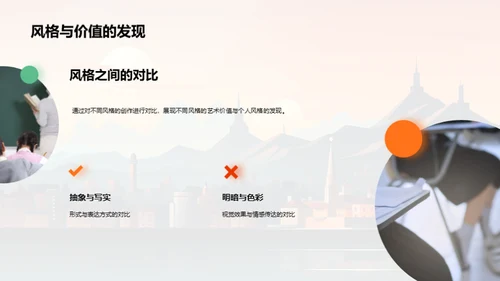 艺术之旅：风格探索
