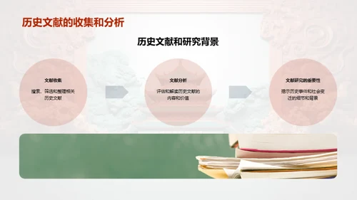 明清社会转型研究