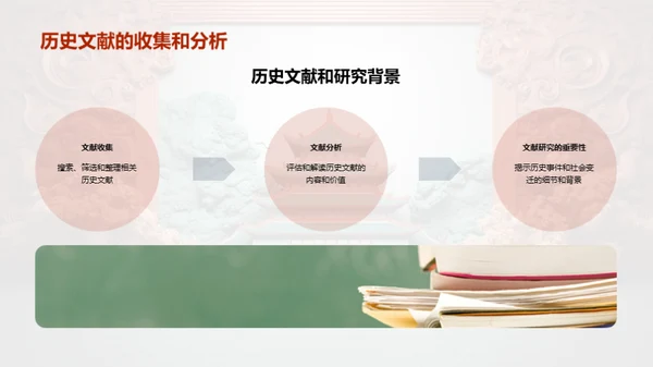 明清社会转型研究