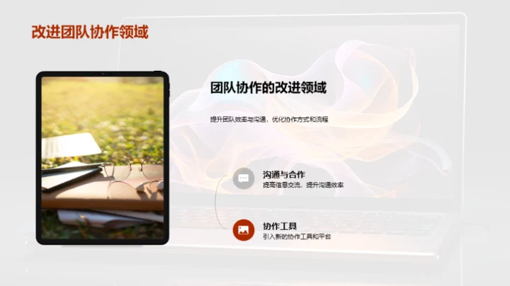 研发团队：年度总结