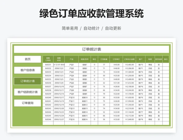 绿色订单应收款管理系统