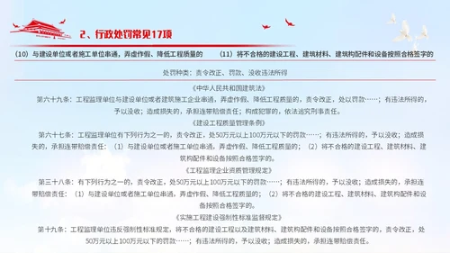 简约风党政元素红色简约行政执法培训PPT模板