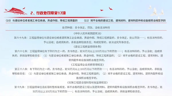 简约风党政元素红色简约行政执法培训PPT模板