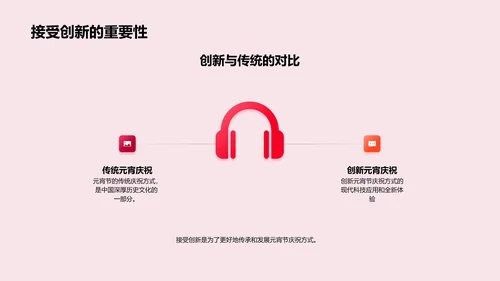 元宵节传统与创新融合