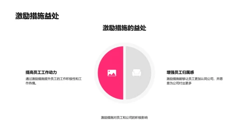 年度教培总结报告