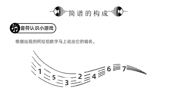 黑白简约小学音乐从零开始认识简谱说课课件PPT模板