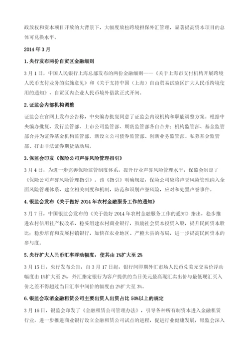 2014年金融监管大事记.docx