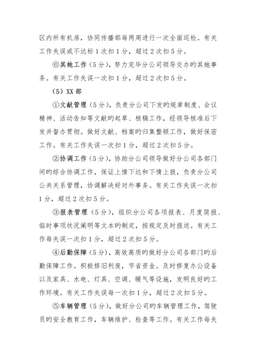 公司绩效考评专题方案.docx