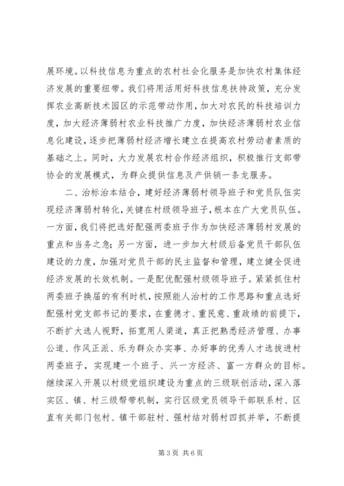 在全市实施百个经济薄弱村转化帮扶工程动员大会上的发言 (4).docx