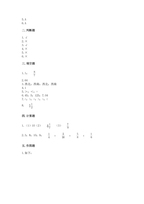 人教版六年级上册数学 期中测试卷带答案（最新）.docx