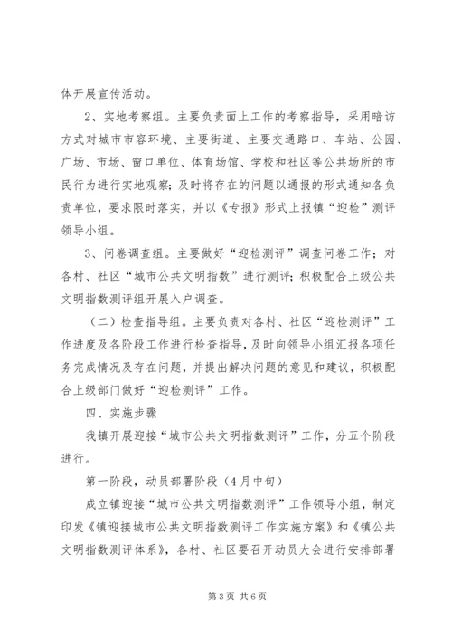 城市公共文明指数测评工作迎检汇报材料 (4).docx