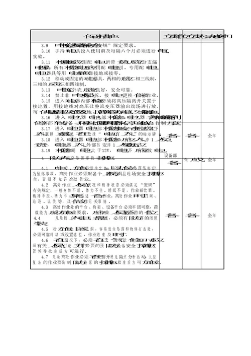 公司设备技术部安全目及保证措施