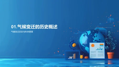 地理气候变迁教学PPT模板