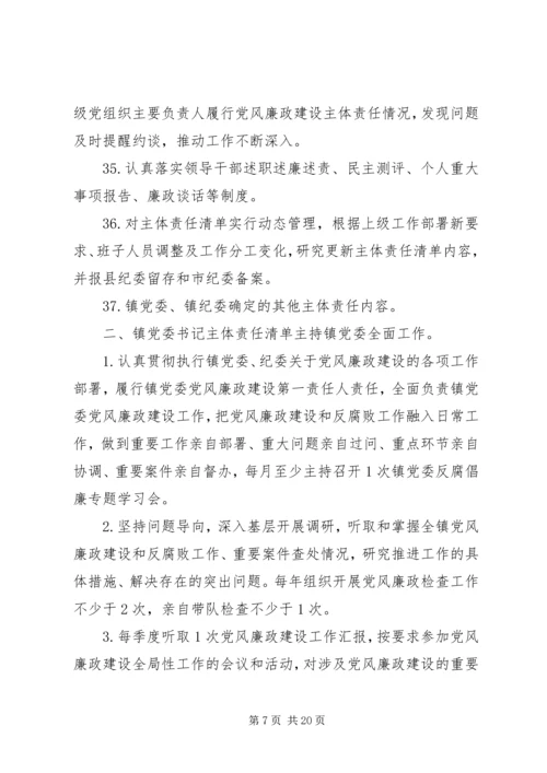 履行党风廉政建设主体责任清单(乡镇党委班子和班子成员).docx