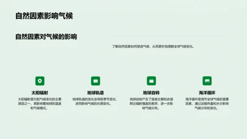 全球气候变化解读PPT模板