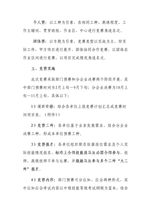 开展第一届职工技能竞赛专项方案.docx