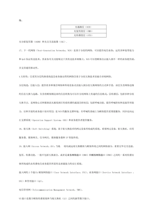 2023年通信工程师初级试题总结知识点模板.docx