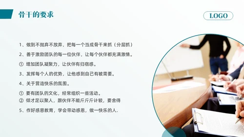蓝色简约团队建设与团队管理PPT模板宣传PPT动态PPT企业管理