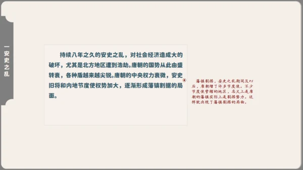 初中历史安史之乱与唐朝衰亡通用PPT模板