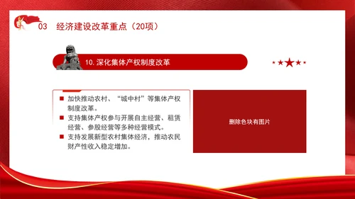 学习二十届三中全会50项改革具体建议ppt课件