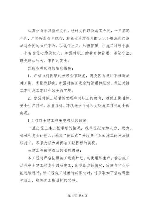 任何可能的紧急情况的处理措施、预案以及抵抗风险的措施.docx