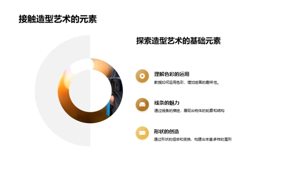 探秘造型艺术