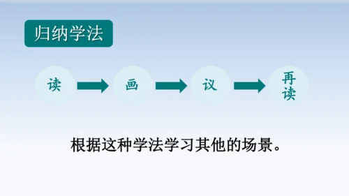 19.父爱之舟  教学课件（2课时）