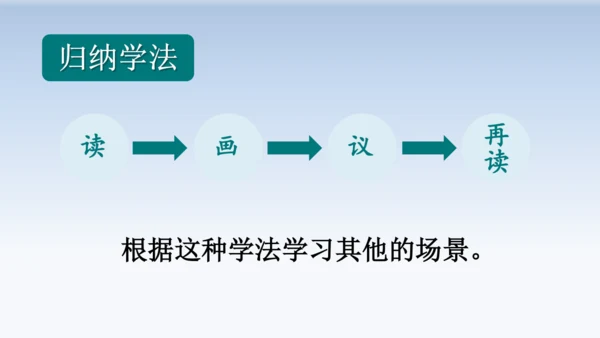 19.父爱之舟  教学课件（2课时）