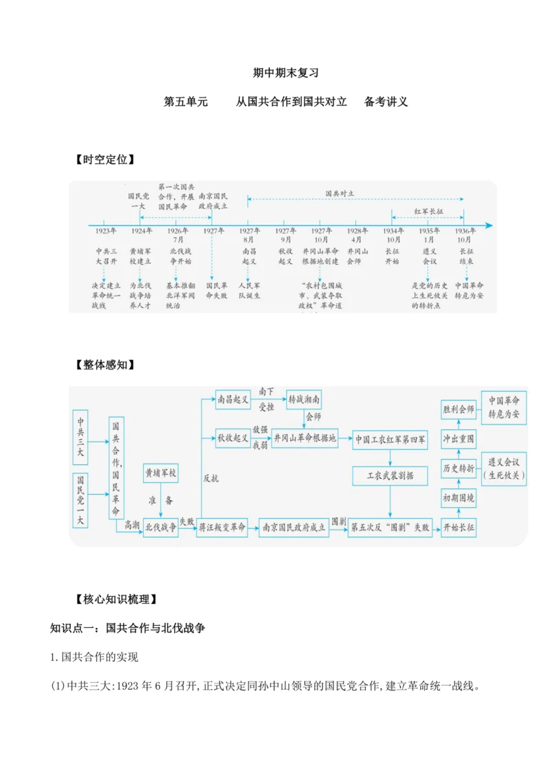 第五单元 从国共合作到国共对立 备考讲义