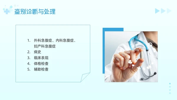 蓝色简约急腹症的护理PPT模板宣传PPT动态PPT