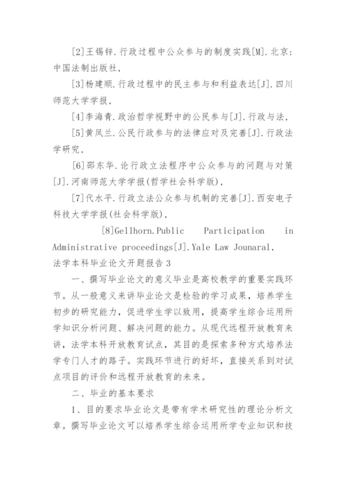 法学本科毕业论文开题报告精编.docx