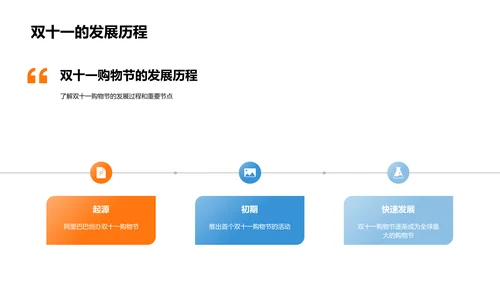 双十一与体育行业