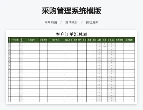 采购管理系统模版