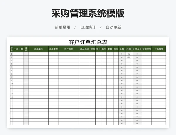 采购管理系统模版