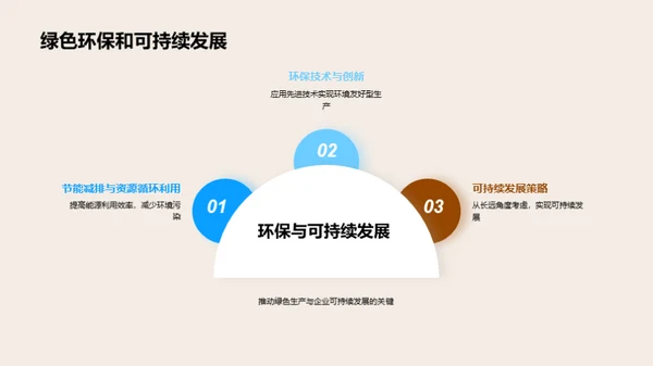 冶金制造：技术创新之旅