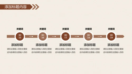 复古少数民族风情民族风图案传统文化ppt模板